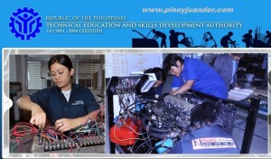 tesda offered courses online