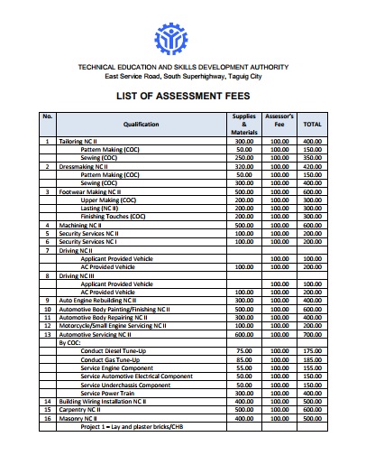 list of assessment fees_1