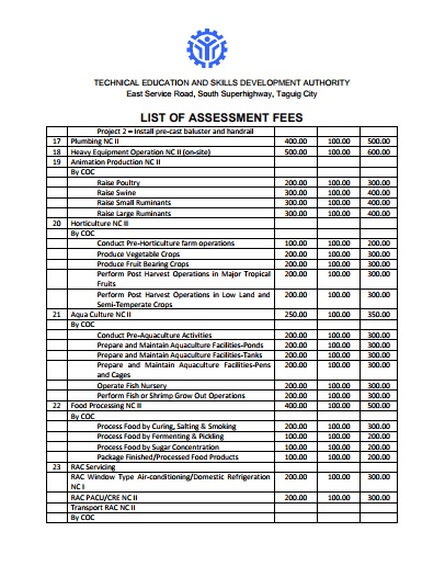 list of assessment fees_2