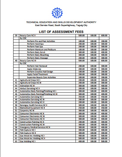 list of assessment fees_6