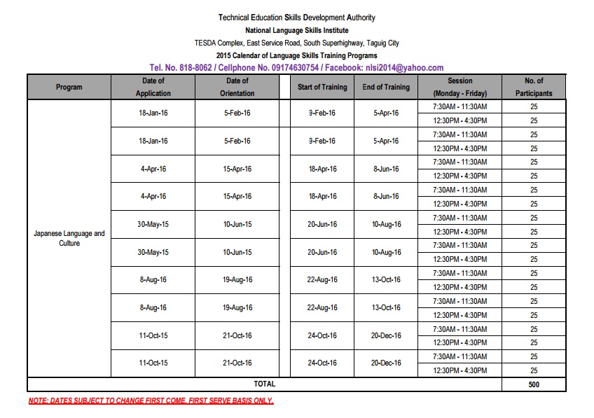 TESDA Foreign Language Courses schedule