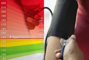 Causes of Hypertension