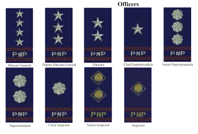 pnp ranks and insignia Police Commissioned Officers