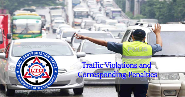 Know-the-Traffic-Violations-and-the-Corresponding-Fines-and-Penalties